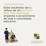 Parabéns aos Alunos do Colégio Novo da Maia - Rankings 2024