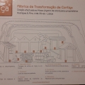 Visita de Estudo ao Museu de Santa Maria de Lamas e ao Complexo Industrial da Corticeira Amorim